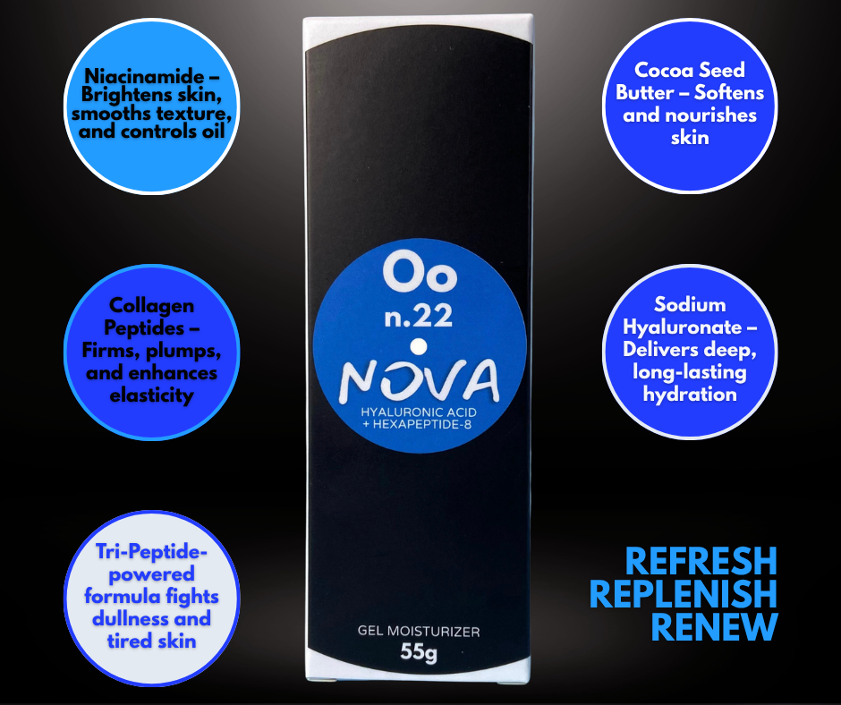 NOVA n.22 Gel Moisturizer